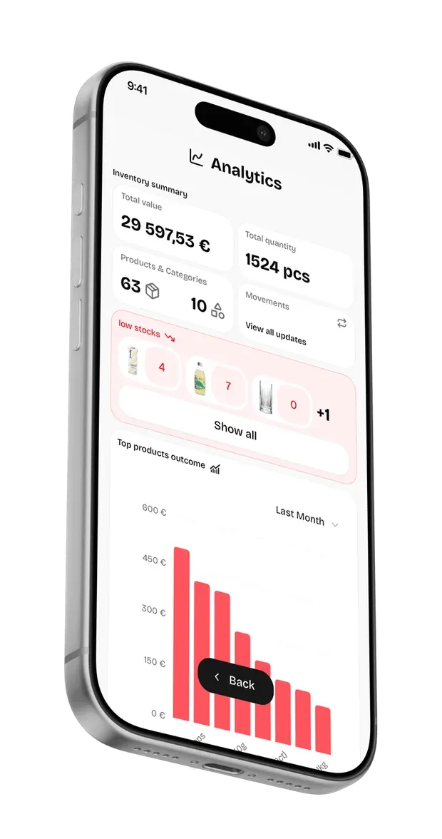 KURA analytics screen